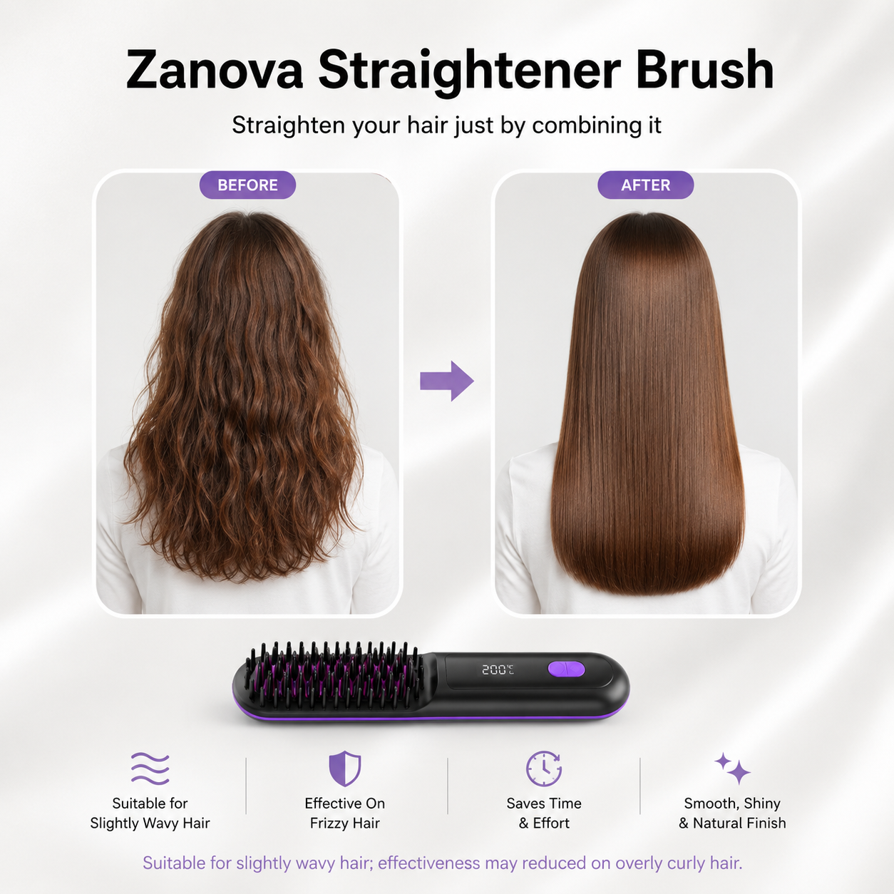ZANOVA™ SilkySmooth Brush (Wireless Straightener)
