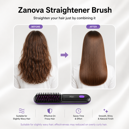 ZANOVA™ SilkySmooth Brush (Wireless Straightener)