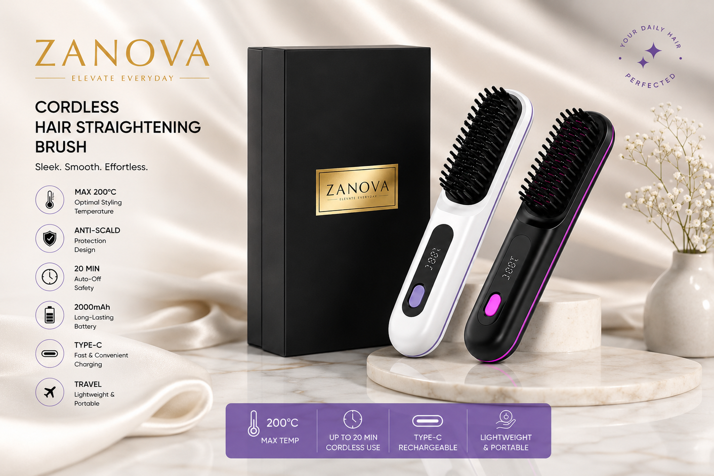 ZANOVA™ SilkySmooth Brush (Wireless Straightener)